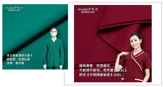 bifa必发88医纺医用工作服